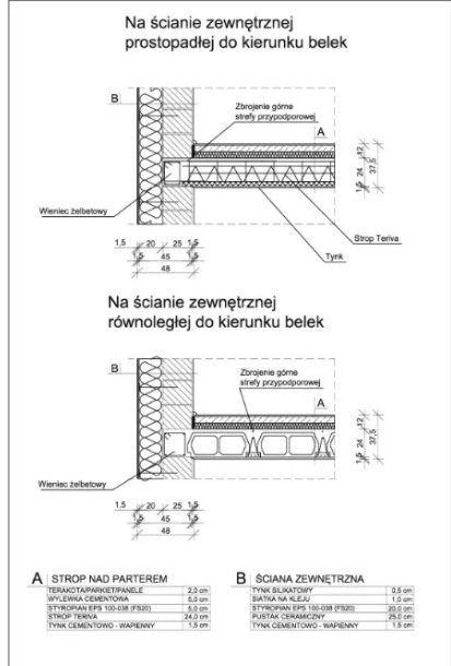 Projekty, rysunki techniczne, budownictwo, architektura, Autocad 2D