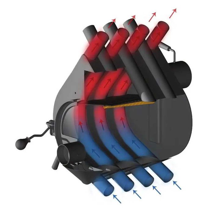 Lareira a lenha tipo Bullerjan Marca RUD EXHAUST - ref 02