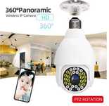 Nowa kamera IP GUUDGO V380 WIFI E27 1080P