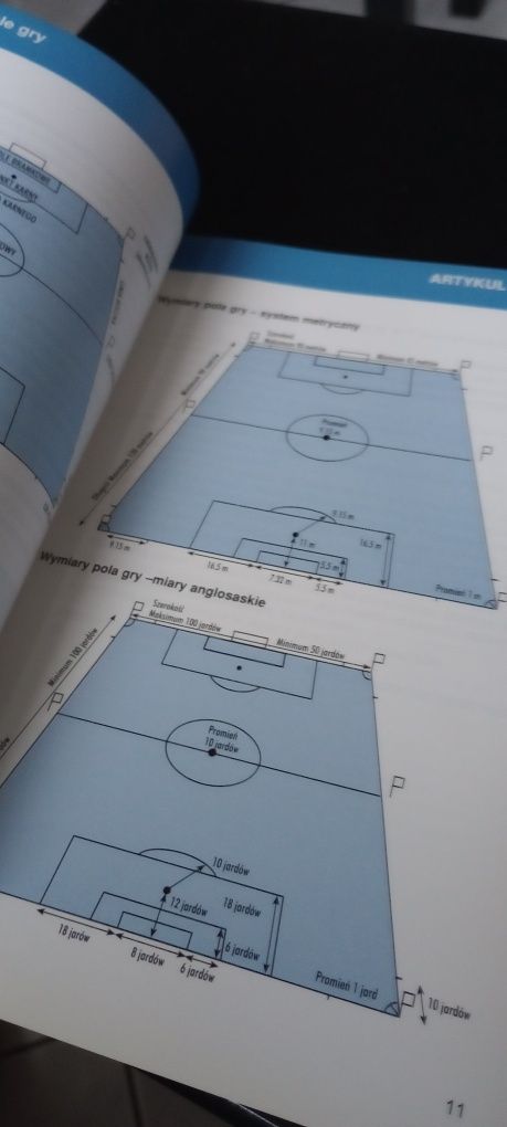 Przepisy gry w pilkę nożną 2010/2011 ,FIFA , PZPN