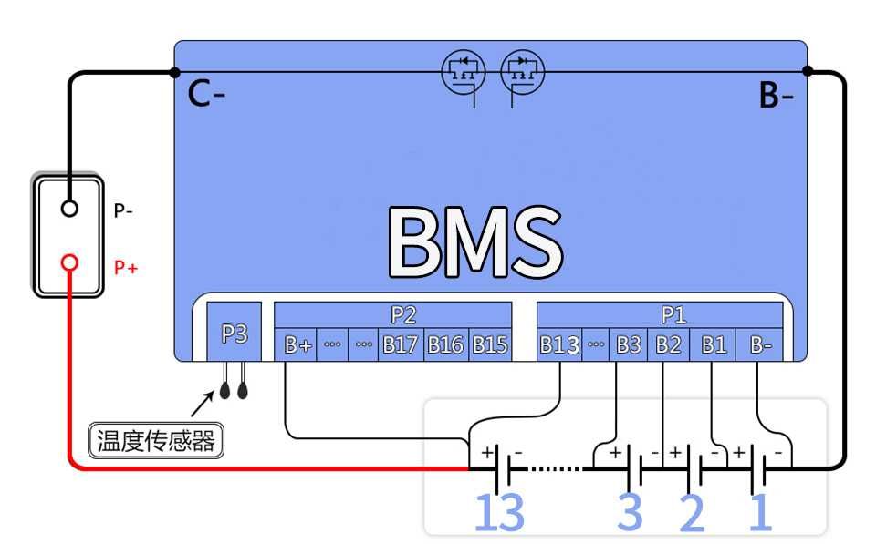 Smart BMS JiKong 100A 4S-8S Lifepo4/Li-ion/LTO