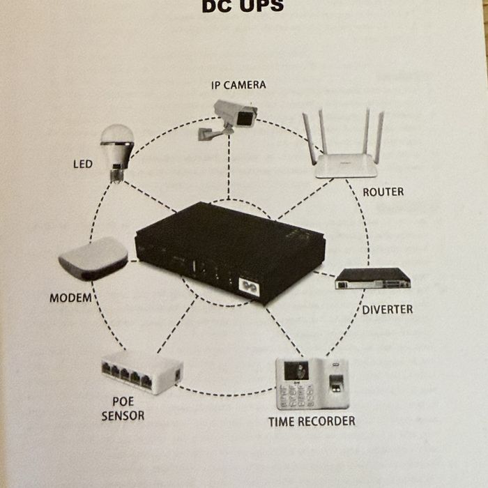 Міні безперебійник (UPS ДБЖ) для Wi-Fi роутера на 12в, 9в, 5в