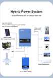 Inwerter 6.2kW Anenji off grid 48v Wi-Fi, Gwarancja