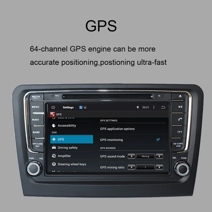 AutoRadio/Dvd/GPS
