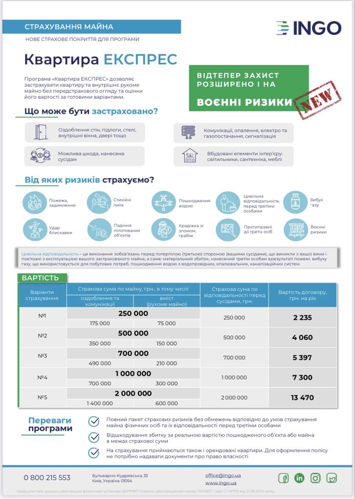 Автострахування.  !Зелена карта !!!
