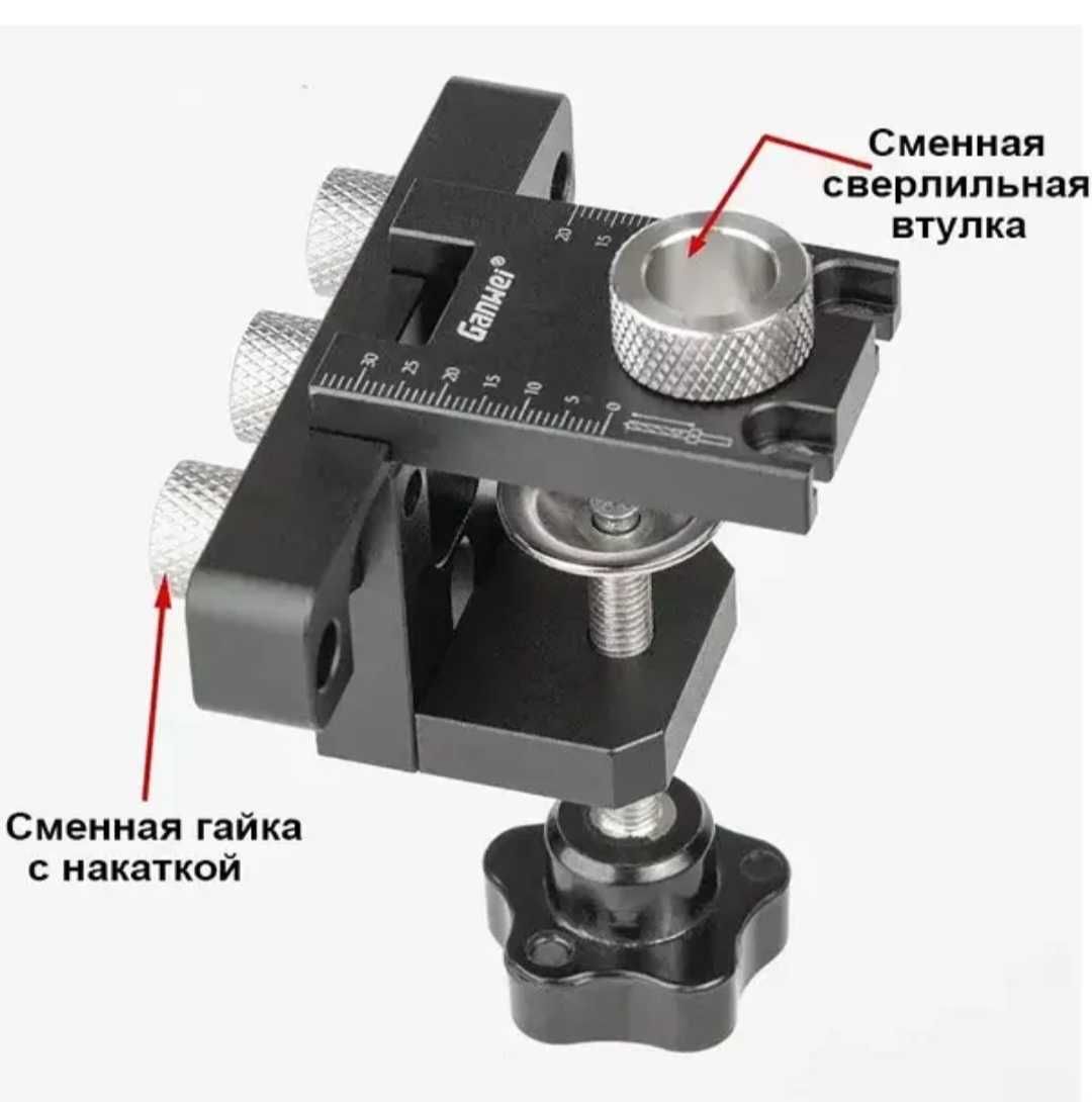 Кондуктор - шаблон меблевий 3в1 для збірки меблів (шканти, мініфікс)