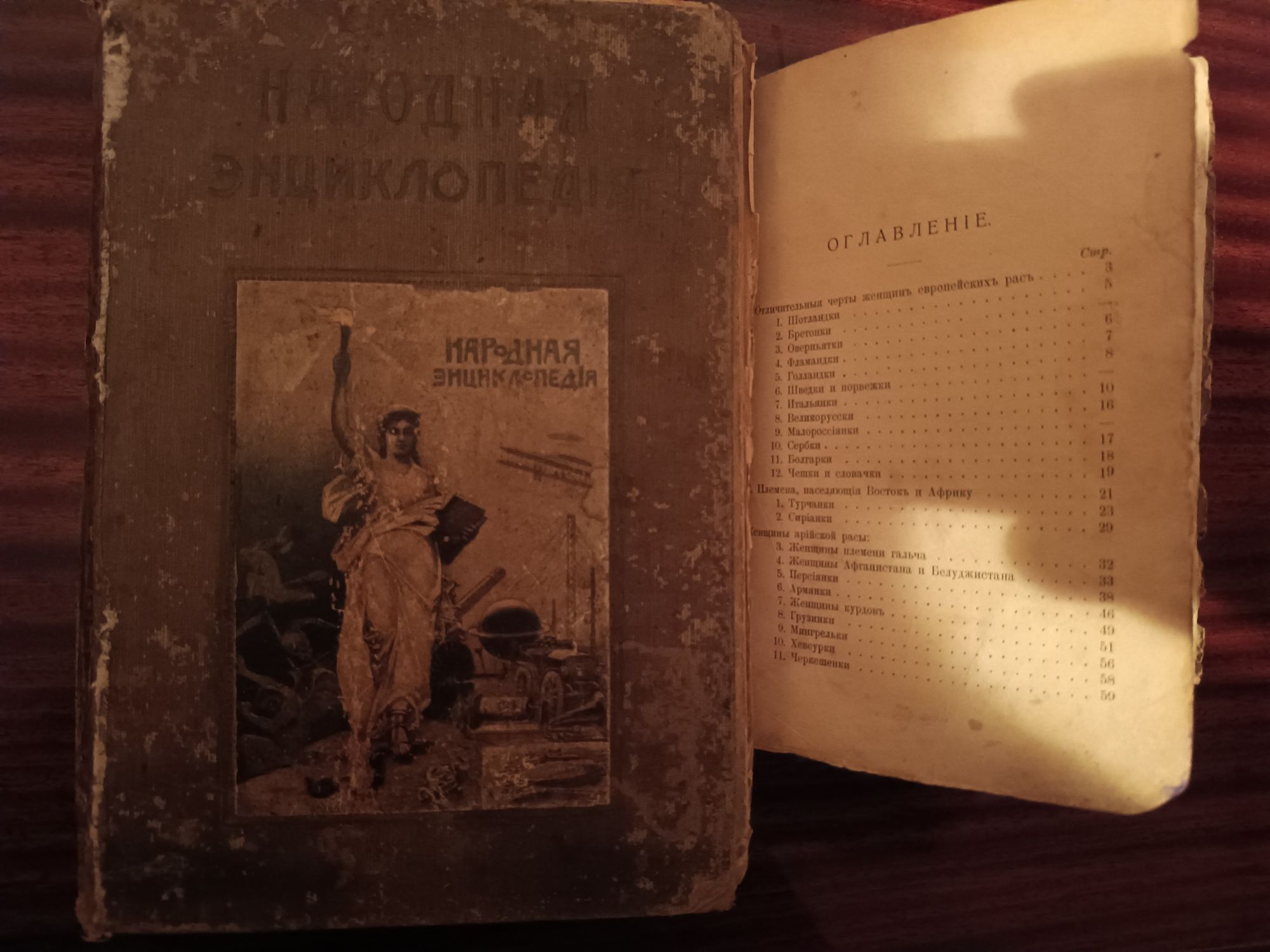 История Украины,Польши,России.Беларуси