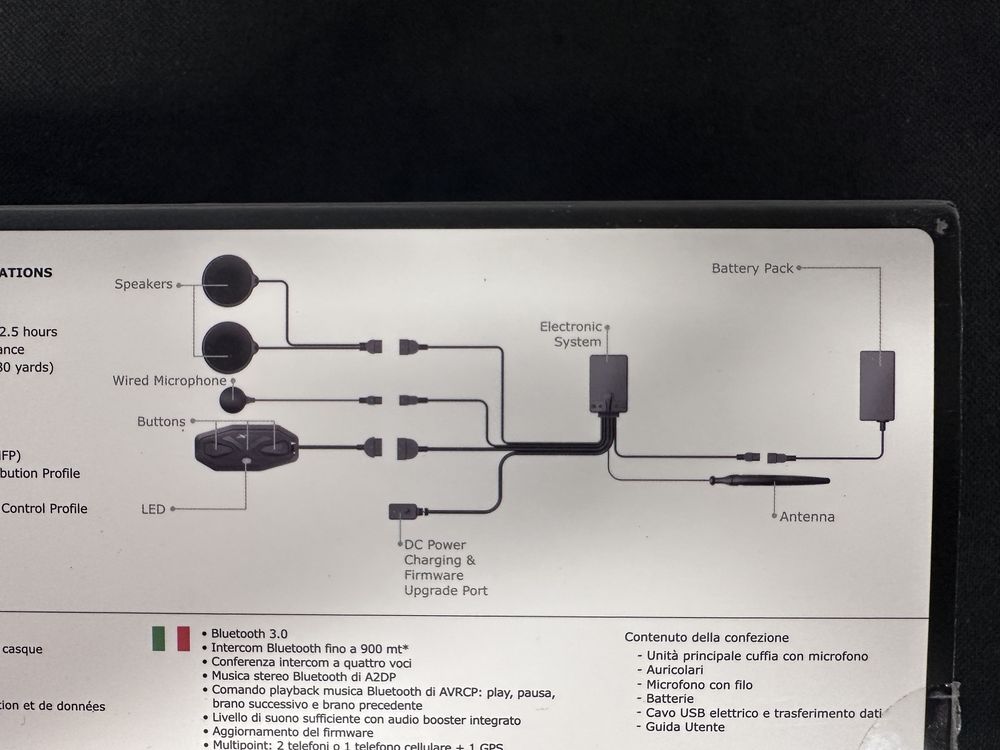 Interkom Sena x-com , do kasków Nexx, pełen zestaw