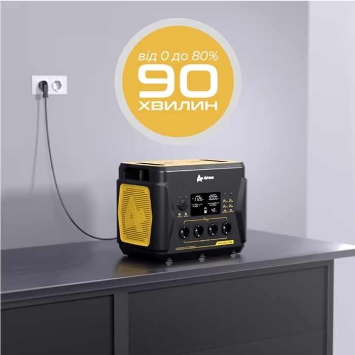 Нова. Запакована. Зарядна станція AlphaESS BLACKBEE 2000 2203Wh 2200W