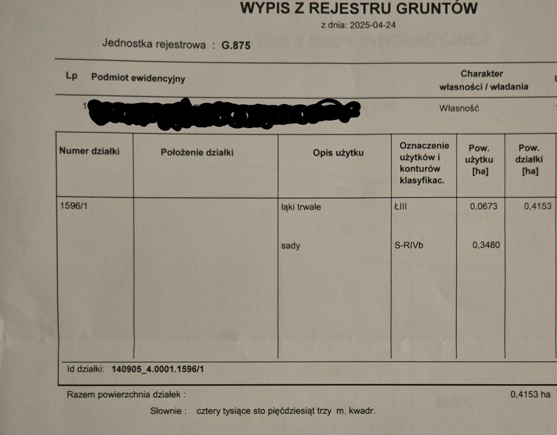 Dzialka Atrakcyjna w Mieście Sienno