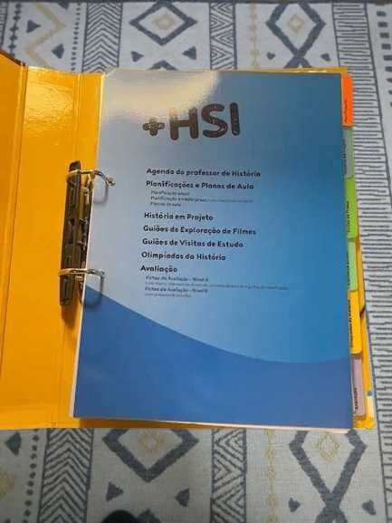 Recursos do dossier do professor referentes ao manual HSI 7