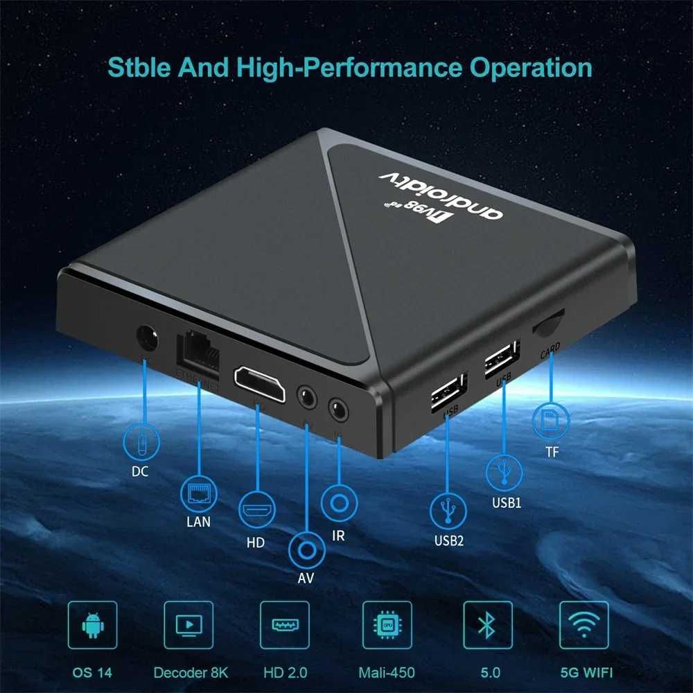 Прошивка настройка android приставки прошивкой SLIMBOX