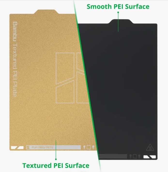 Пластина Bambu Lab Bambu Dual-Texture PEI Plate. Новинка для A1 mini !