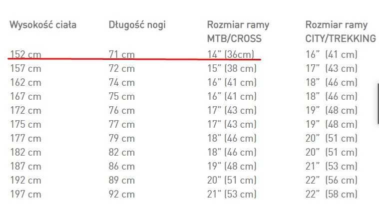 Kross Hexagon 3.0  Розмір рами XS. + аксесуари