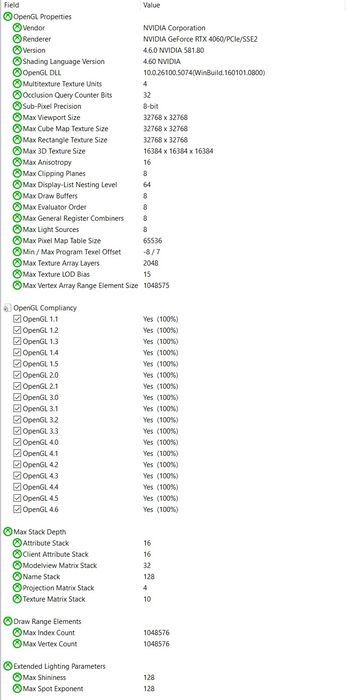GeForce RTX 4060 8Gb GDDR6 Dual Evo Asus