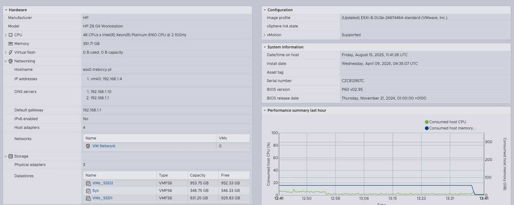 Komputer do Gier i Grafiki 2x XEON 352 GB RAM