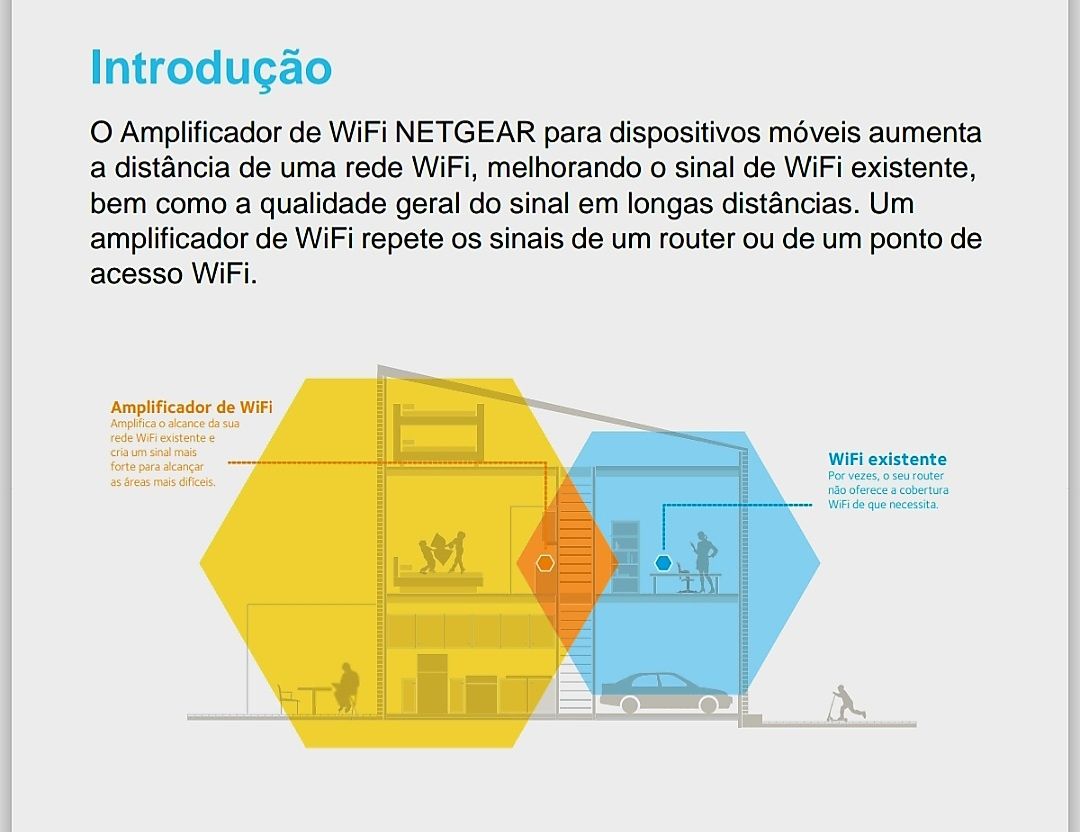 Netgear amplificador.