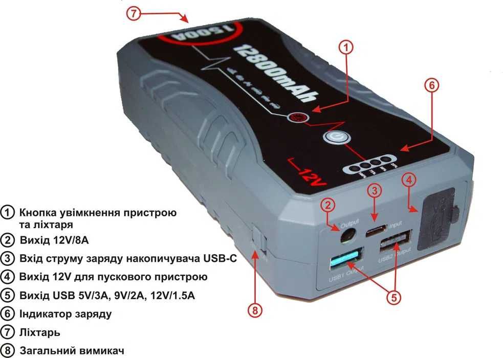 Бустер, JUMP STARTER, Power Bank + LED, пуско-зарядное устройство