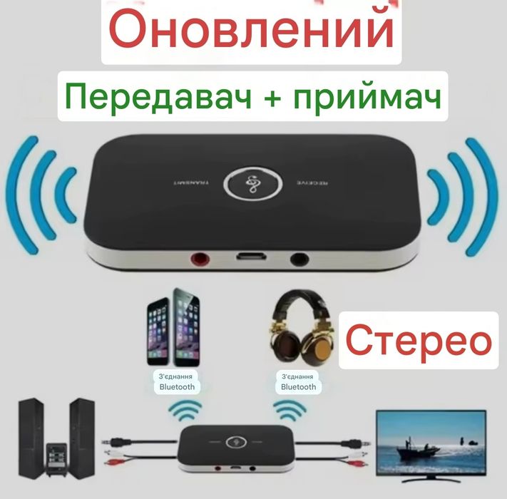 Bluetooth 5,0 передатчик приемник беспроводной аудио адаптер для ПК ТВ