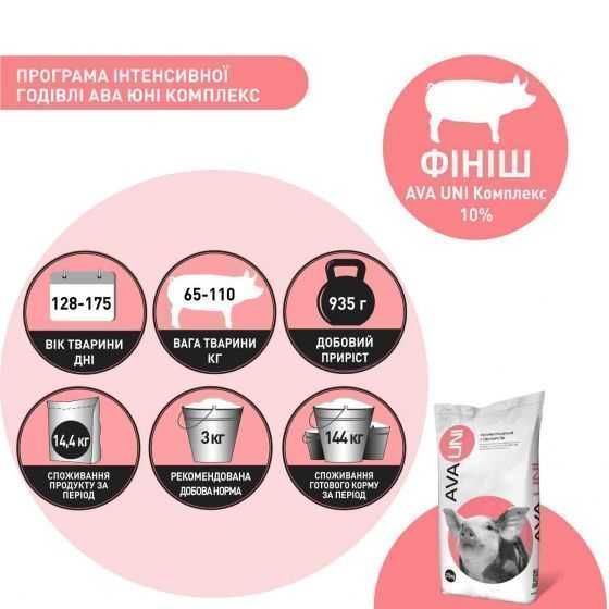 УНІВЕРСАЛЬНИЙ БМВД для свиней AVA UNI Комплекс Старт Гровер Фініш