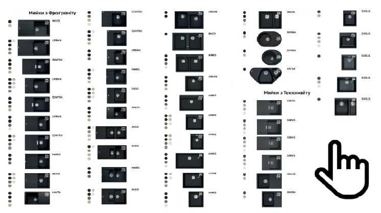 ‼️Мийка з Фраграніту Franke — Найкращі Ціни! Мийки Франке Fragranite‼️