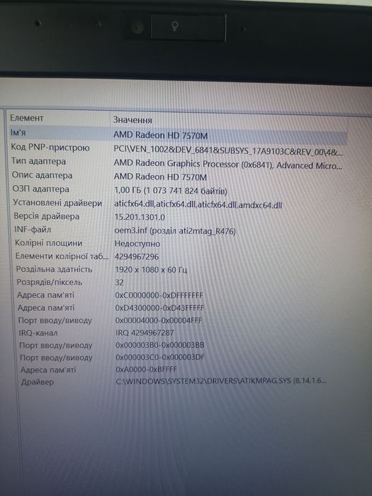 Ноутбук HP EliteBook 8570p