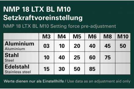 Pistola cravar porcas cravar METABO NMP 18 LTX BL M10 + car e 2bat 4Ah