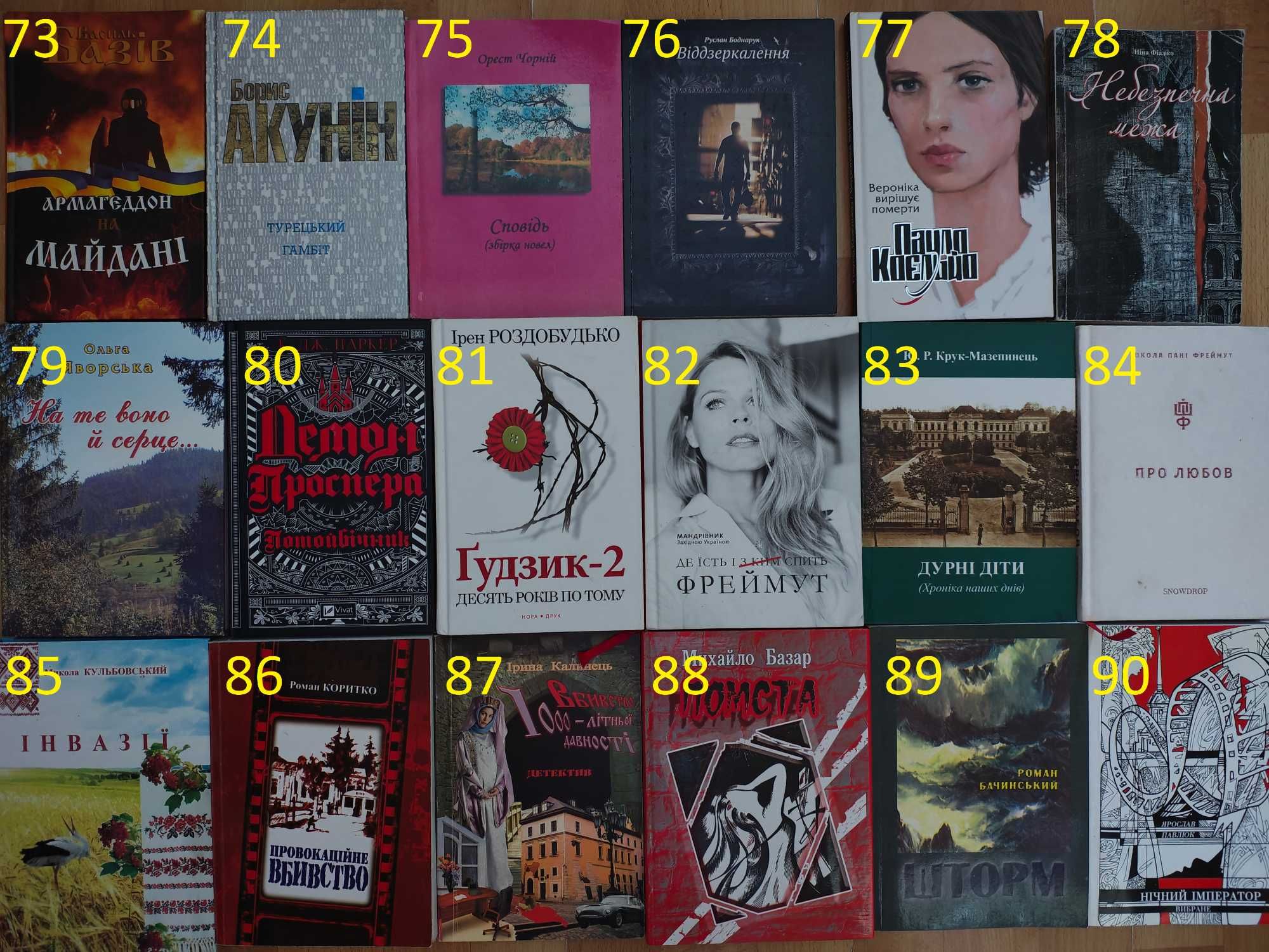 книги/книга/роман/сучасні романи на українській мові