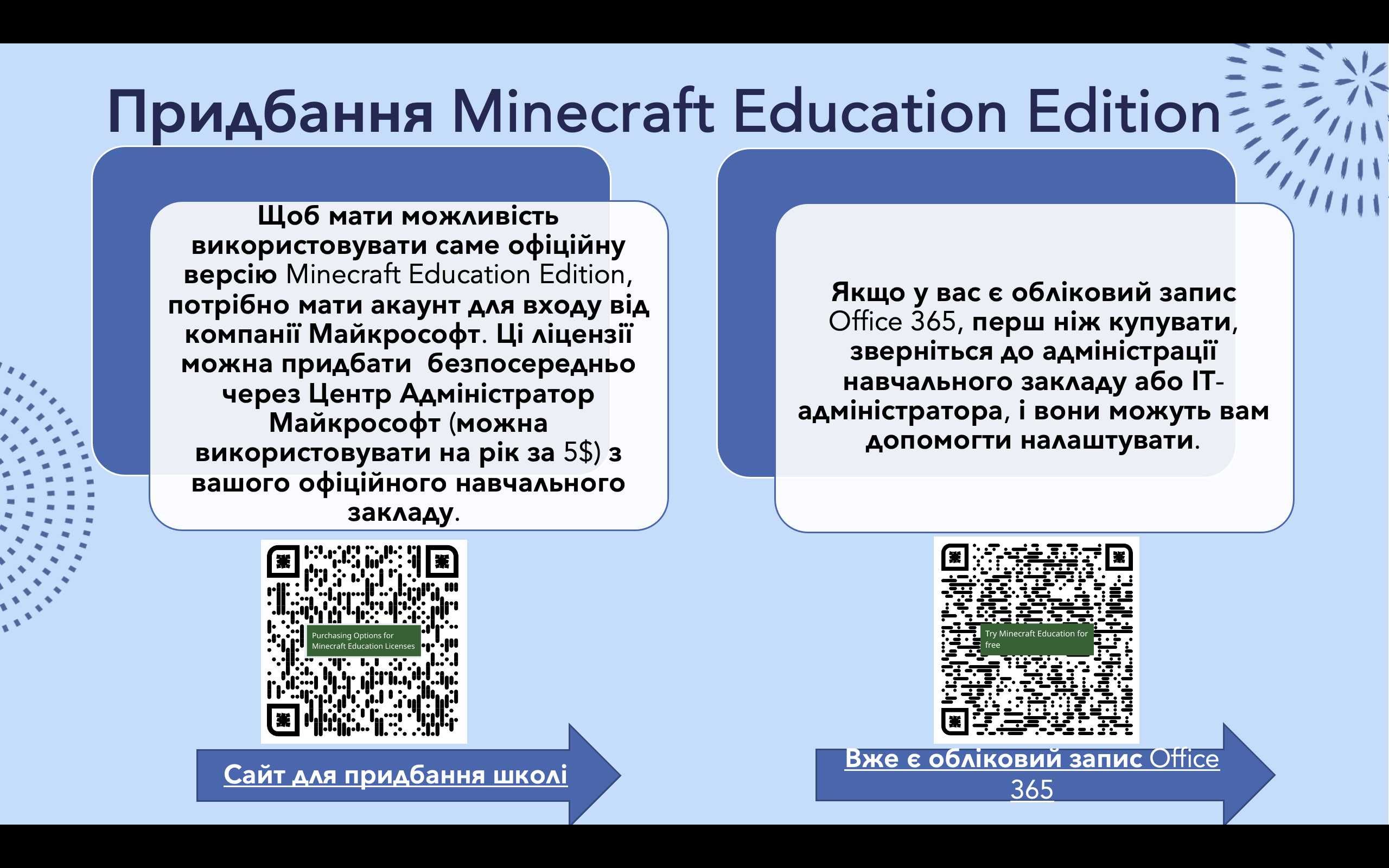 Посібник з програмування у Minecraft Education