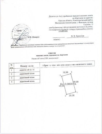 Угловой участок в Фонтанке