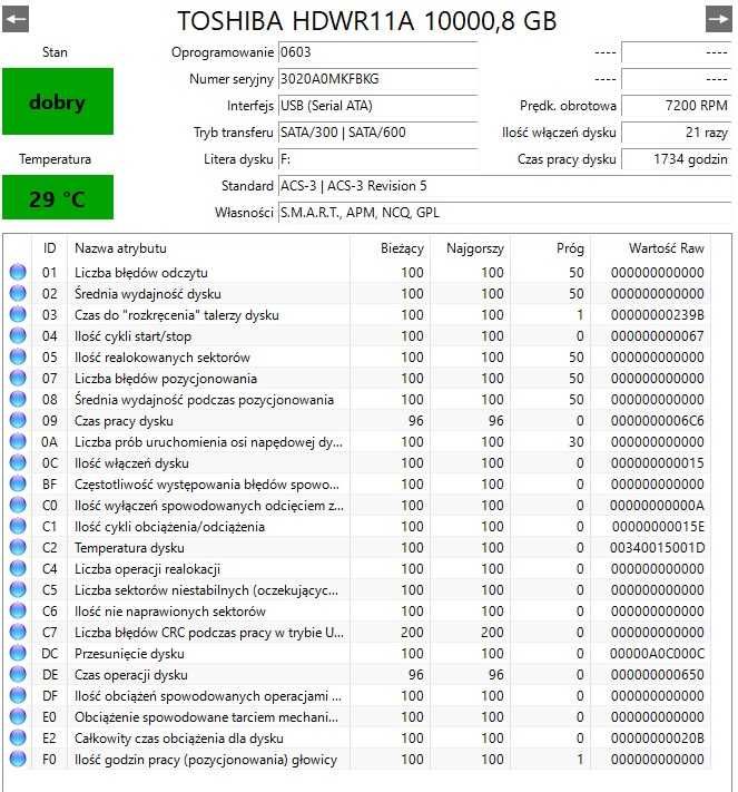 Dyski twarde HDD - 96TB