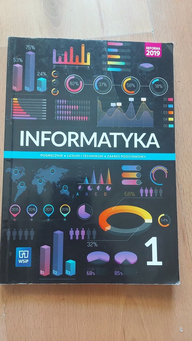 Informatyka 1 zakres podstawowy