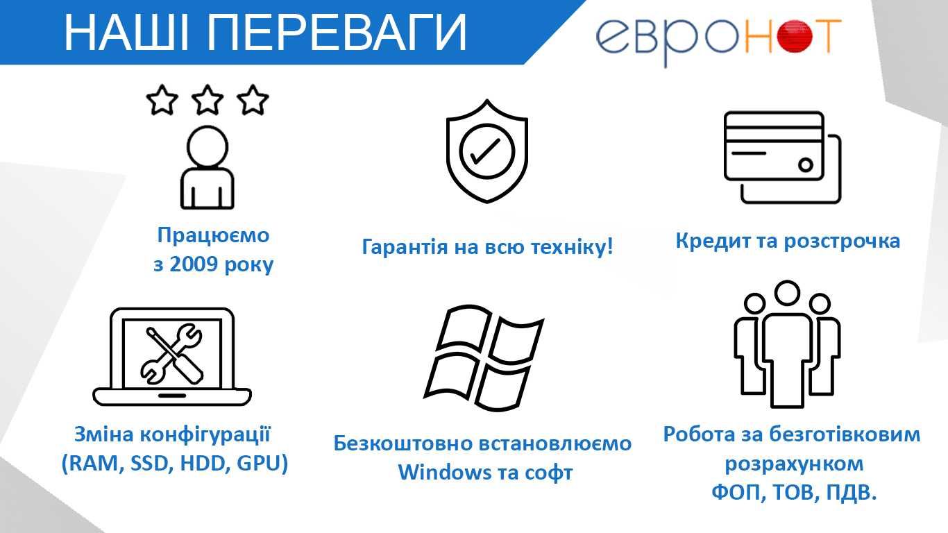 ТОП | Захищенний ноутбук із ЄС | SSD | Core i5-i7  / Кредит / Гарантія