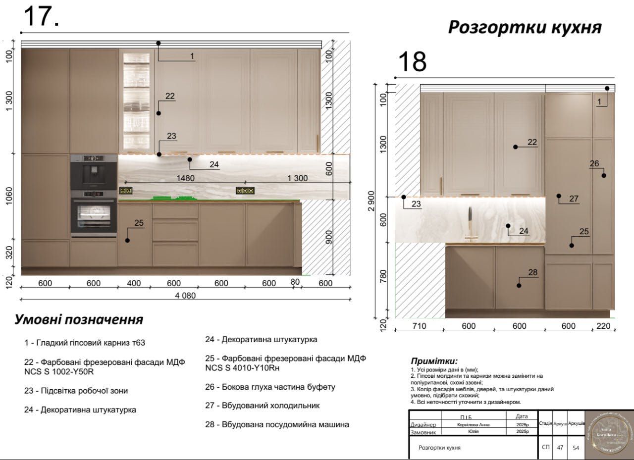 Дизайн інтер’єру житлових і комерційних приміщень | від 500 грн/м²