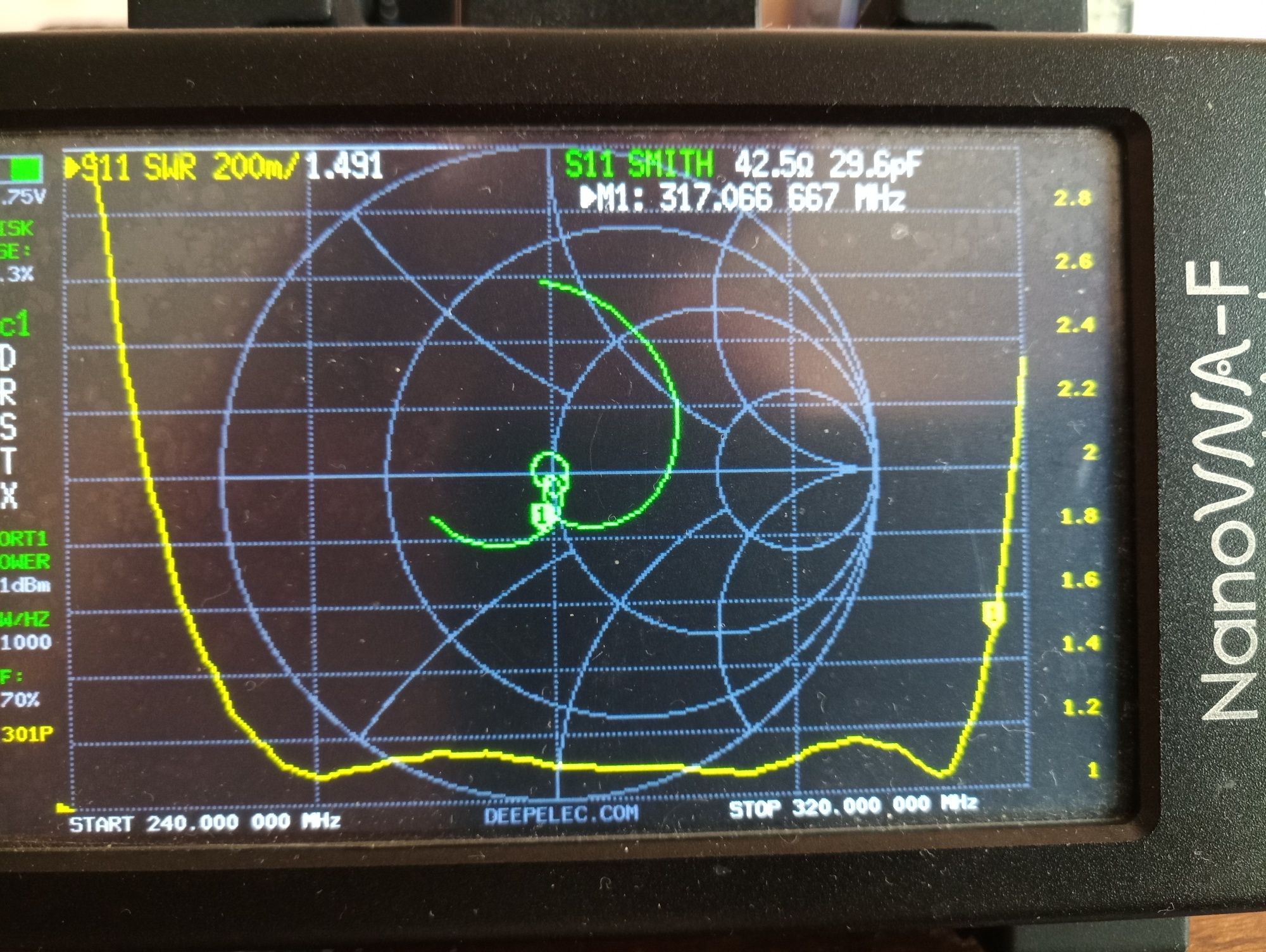 Рация на Сатком (Satcom) + антенна 240/317мгц.