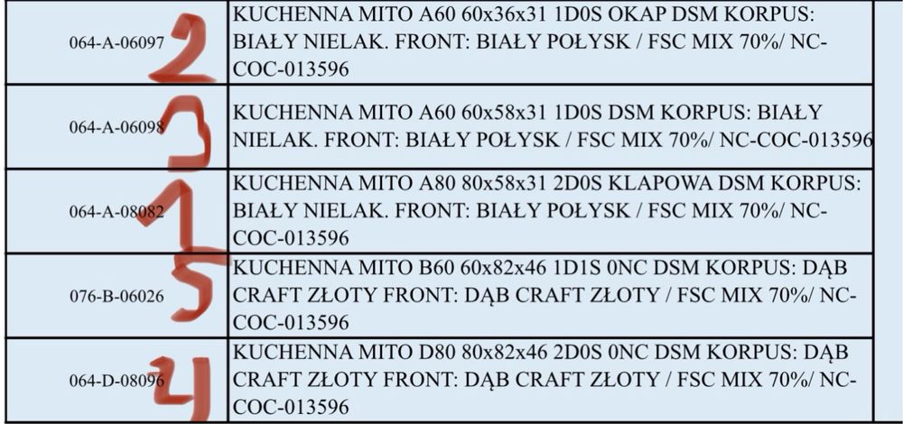 Meble Kuchnia nowa 200 cm 5 elementowa szafki wiszace i dolne NOWA