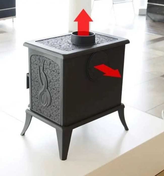 Чавунна піч-камін, піч. чавунна піч,піч-камін Kratki KOZA K7 (5,0 кВт)