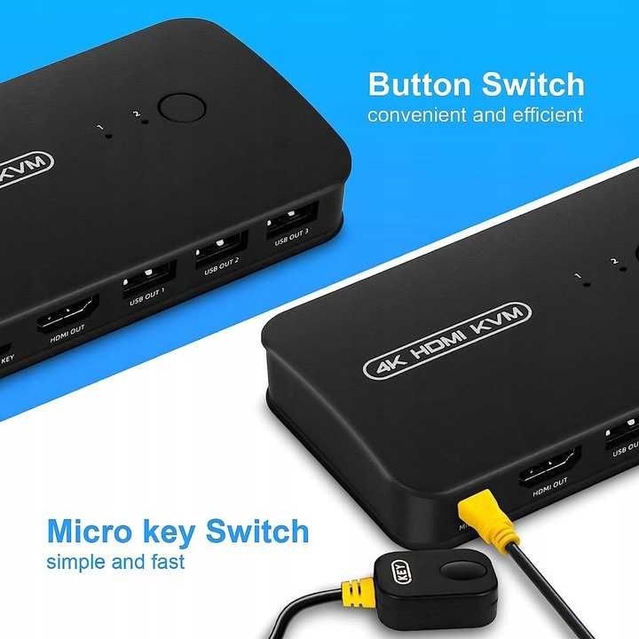 Rozdzielacz Switch KVM HDMI USB Przełącznik HD 4K