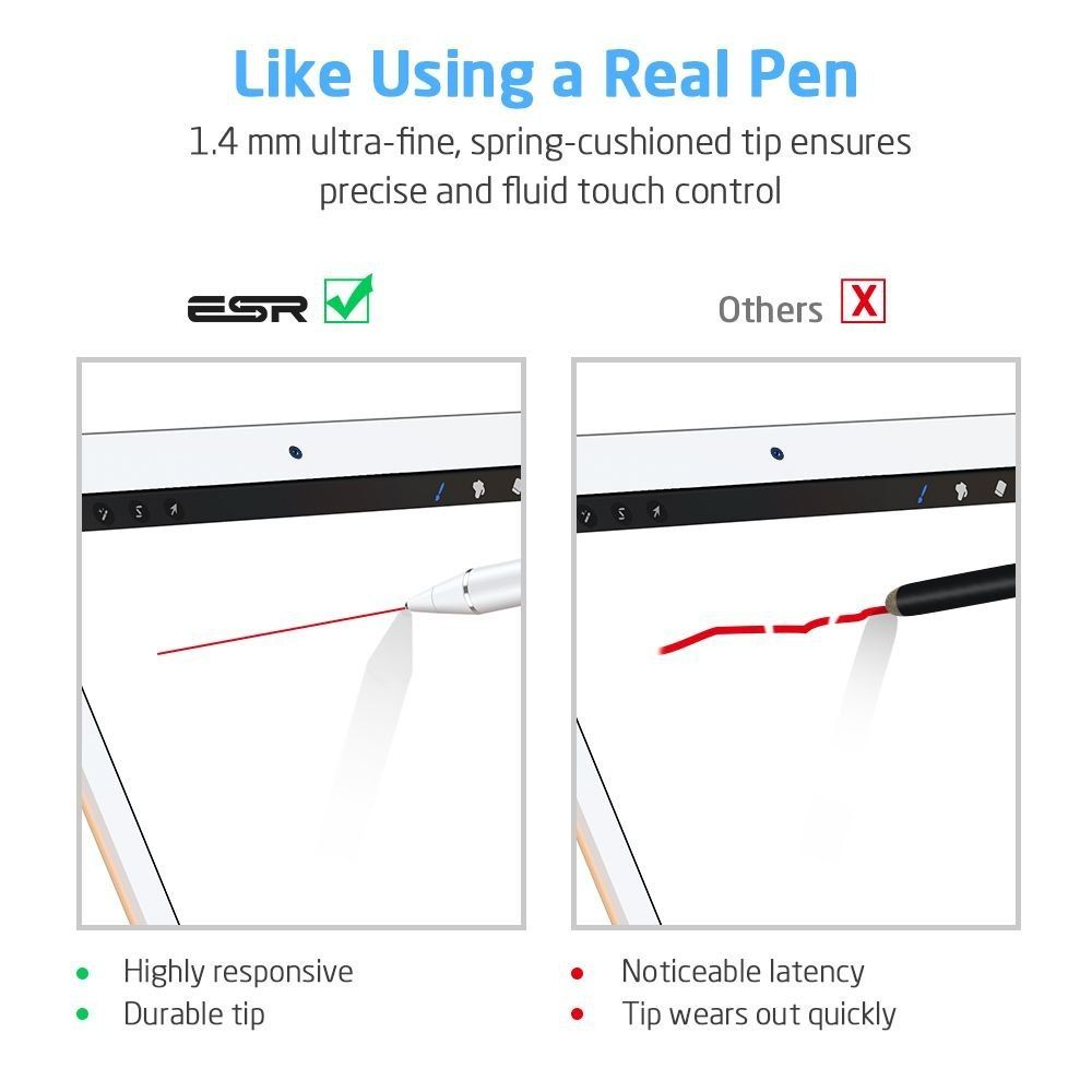 Rysik Stylus Pen Długopis Do Telefonu / Tabletu Biały