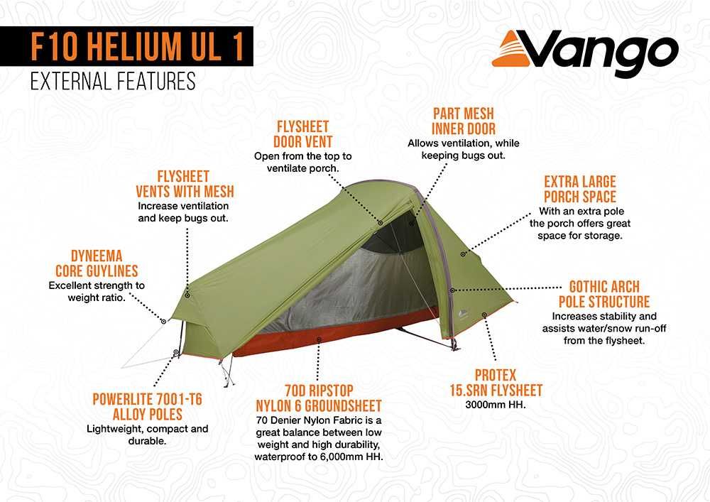 Namiot 1 osobowy Vango F10 Helium UL 1  -- tylko 1,25 kg