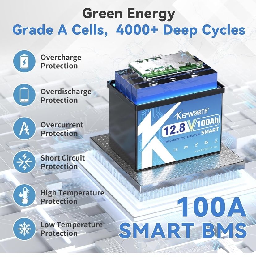Акумулятор Kepworth 12v 100ah smart bms bluetooth