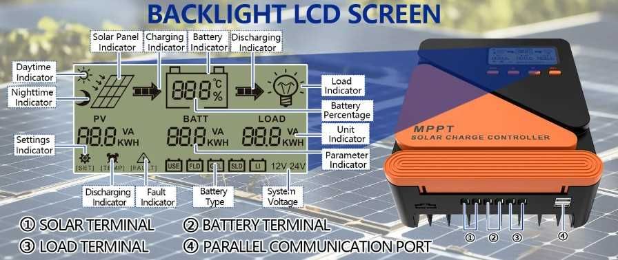 kit Solar 410W + Bateria LifePo4 2.560wh + Inversor 2500W 24V - 220VAC