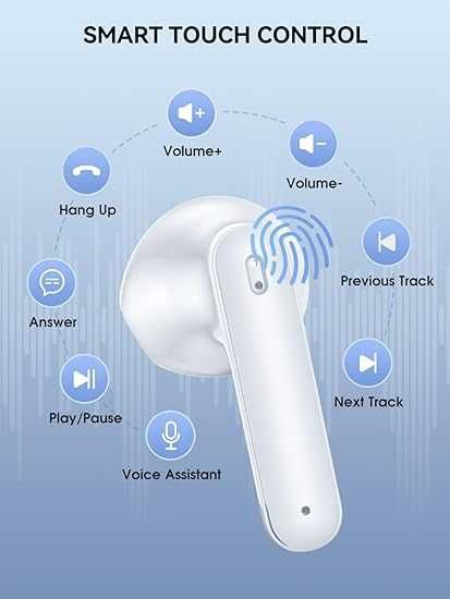 Słuchawki Bluetooth, bezprzewodowe SPORTOWE