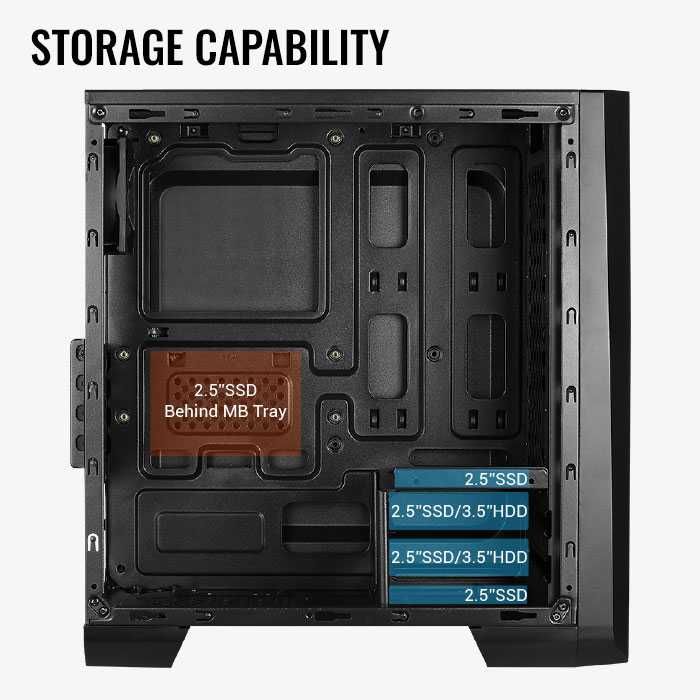 Корпус системного блока AEROCOOL PGS-V Cylon Mini  корпус для ПК