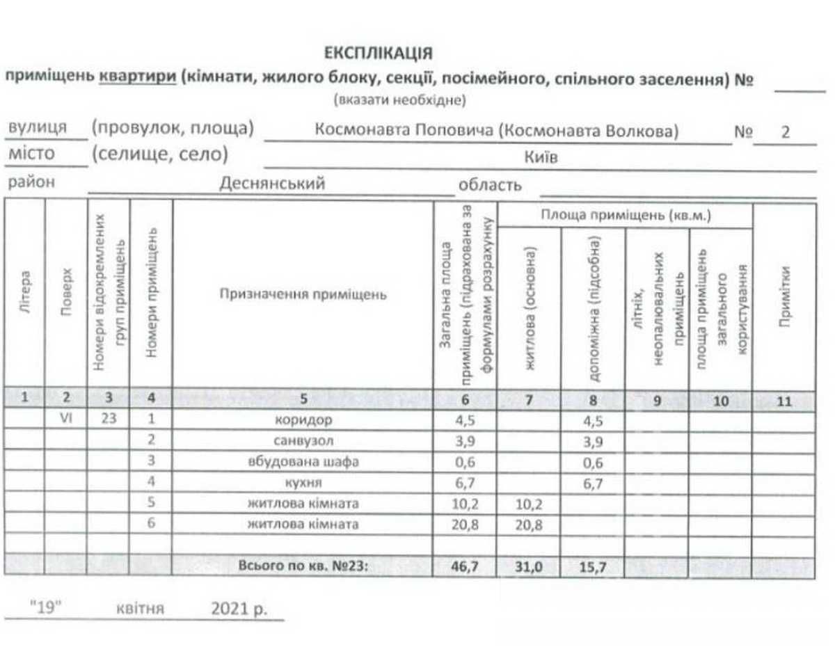 продаж квартири метро Лісова Волкова 2 Лісовий масив Деснянський