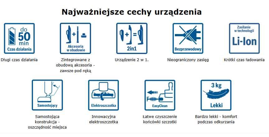 Odkurzacz pionowy Bosch Serie 4 Flexxo