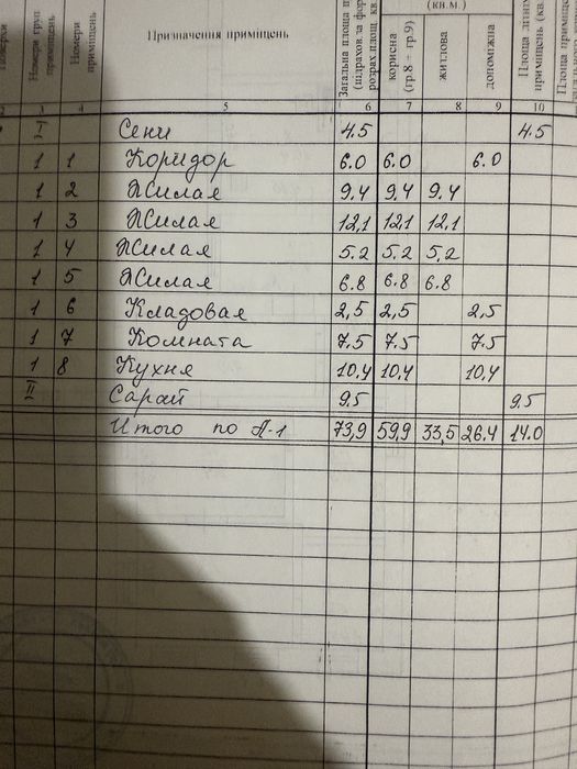 Продается дом,можно по сертификату