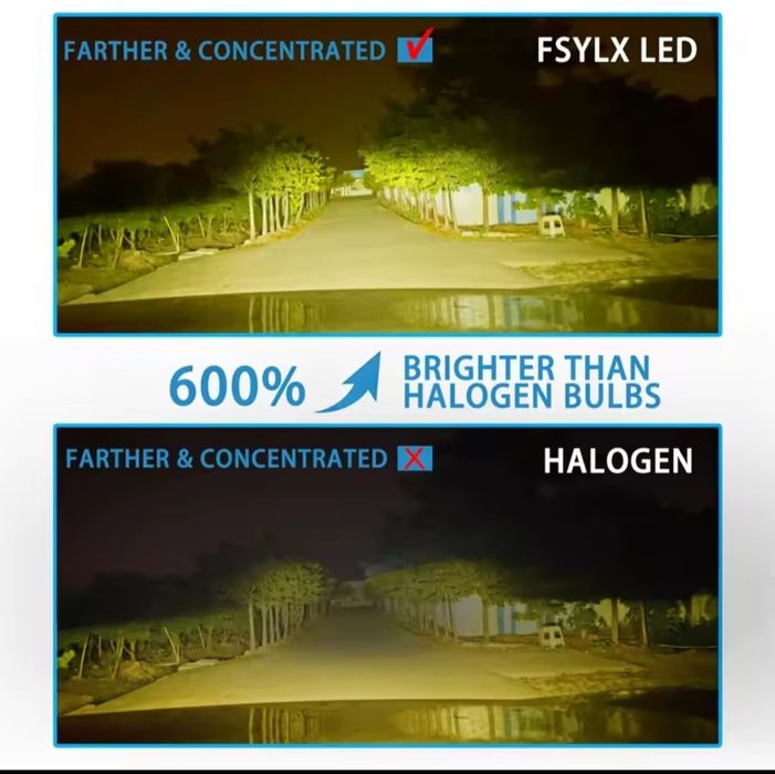 M2P H1,30w 3000k - суперові лед лампи,ідеальні в дощ та туманв туман