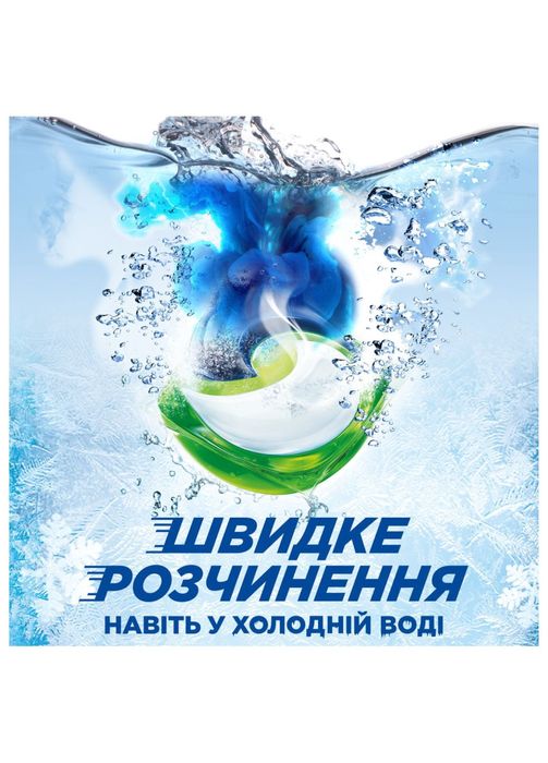 Капсули для прання