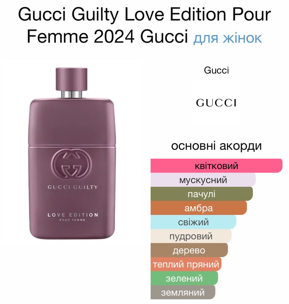 Розпив! Gucci Guilty Love Edition Pour Femme 2024